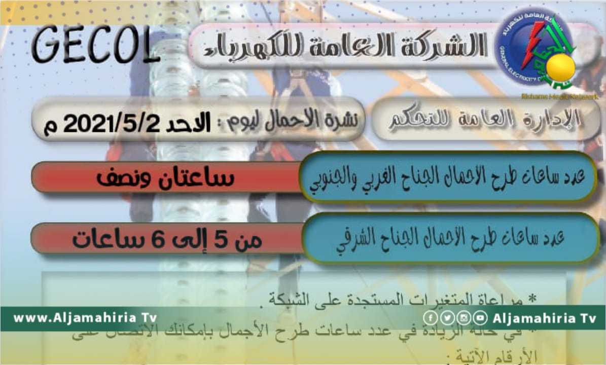 طرح الأحمال اليوم