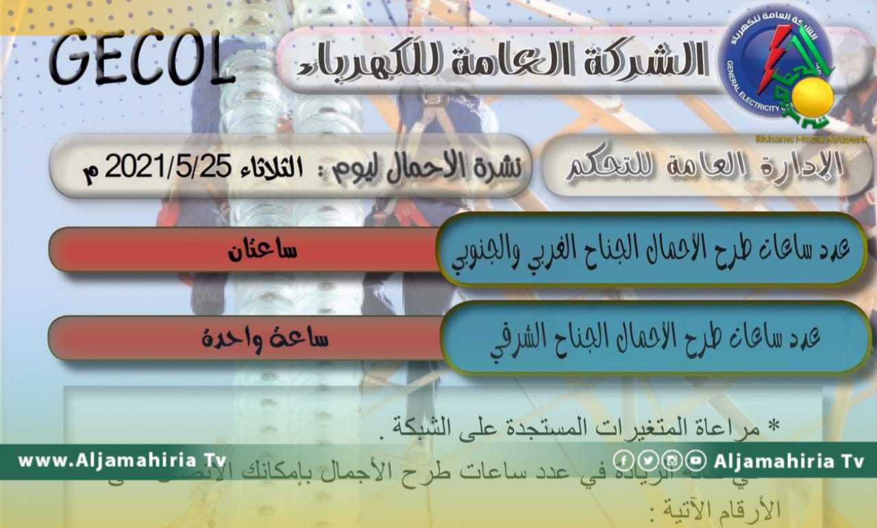 طرح الأحمال في ليبيا