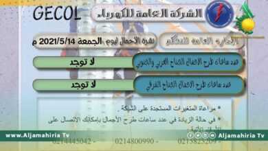 طرح للأحمال