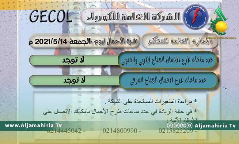 طرح للأحمال