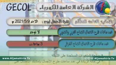 طرح الاحمال