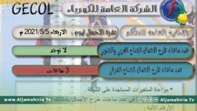 طرح الاحمال