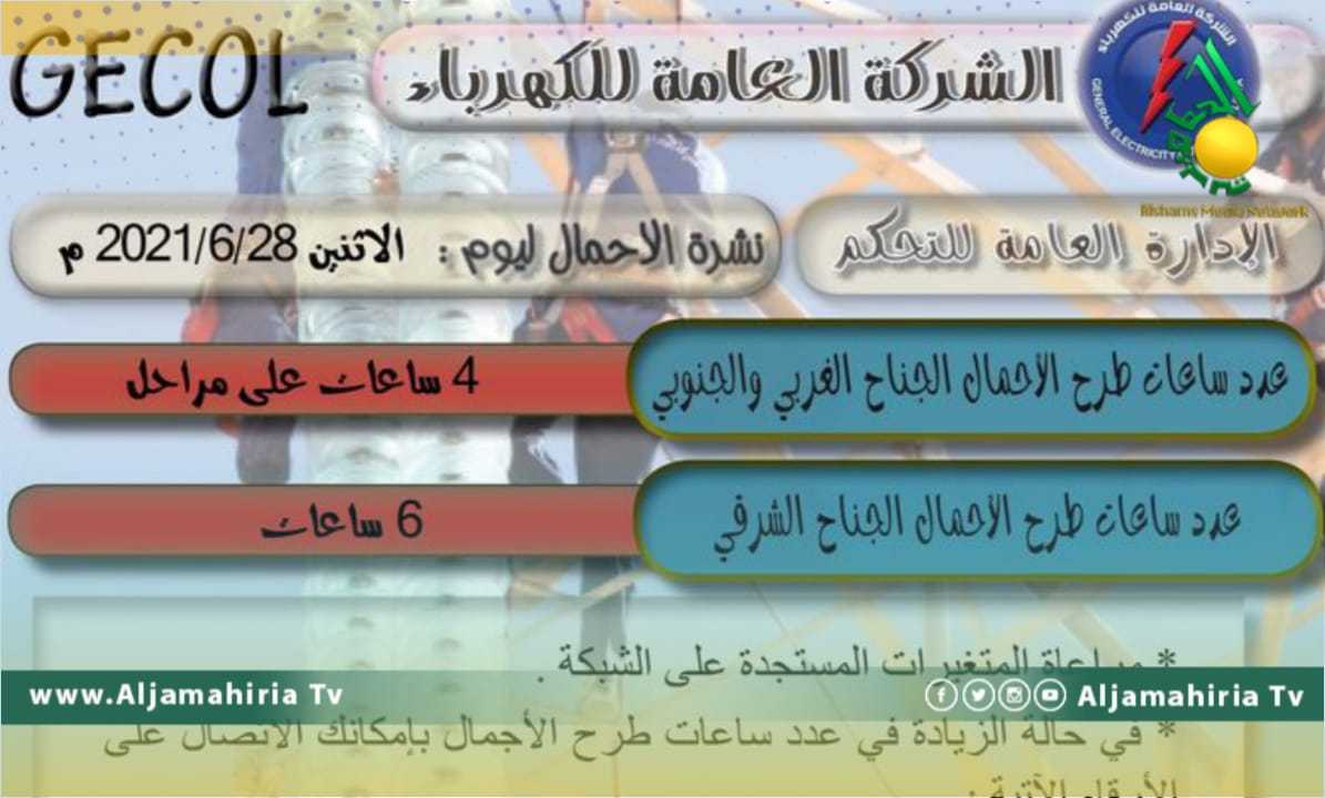 طرح الأحمال