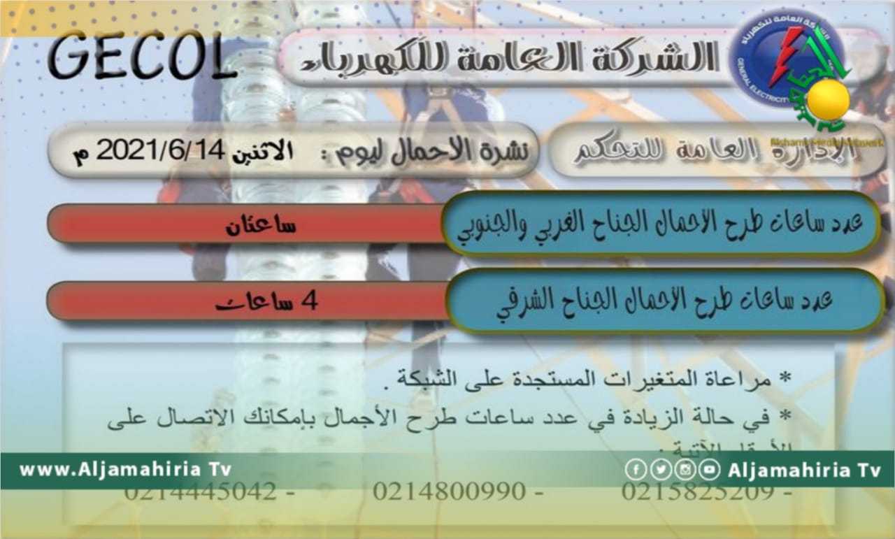 طرح الأحمال ساعتين