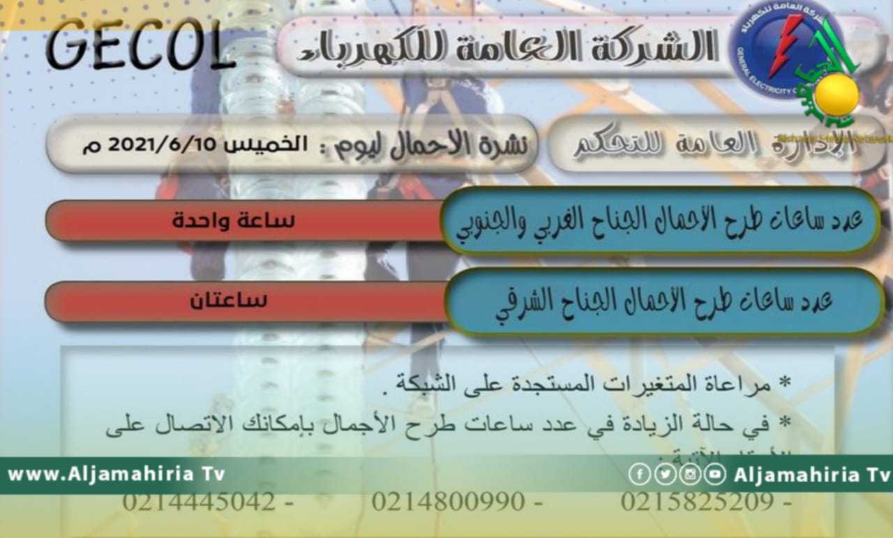 طرح الاحمال في ليبيا