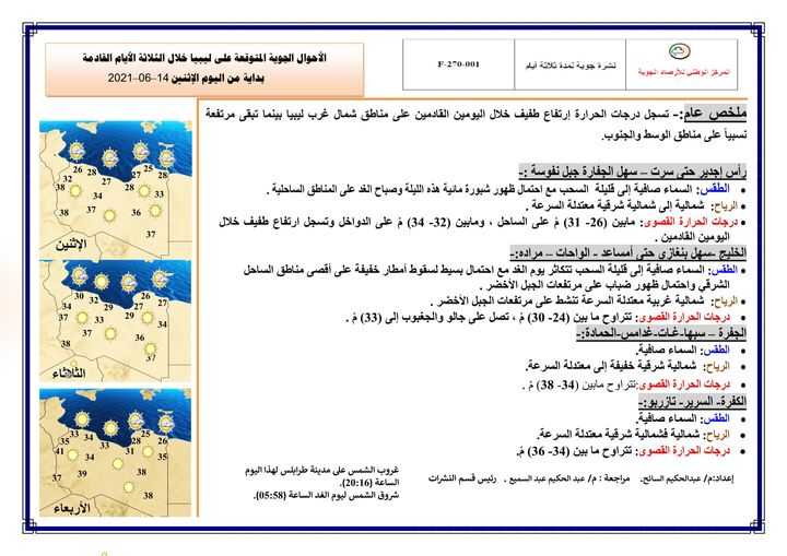 الأرصاد الجوية تتوقع ارتفاعًا طفيفًا