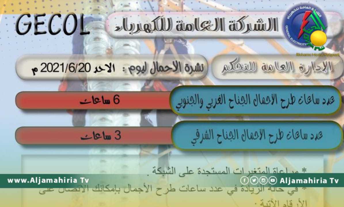 للمرة الثانية خلال 24 ساعة