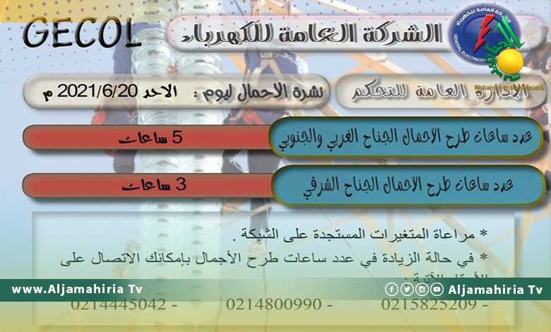 الكهرباء تعلن تفاقم ظاهرة طرح الأحمال 5