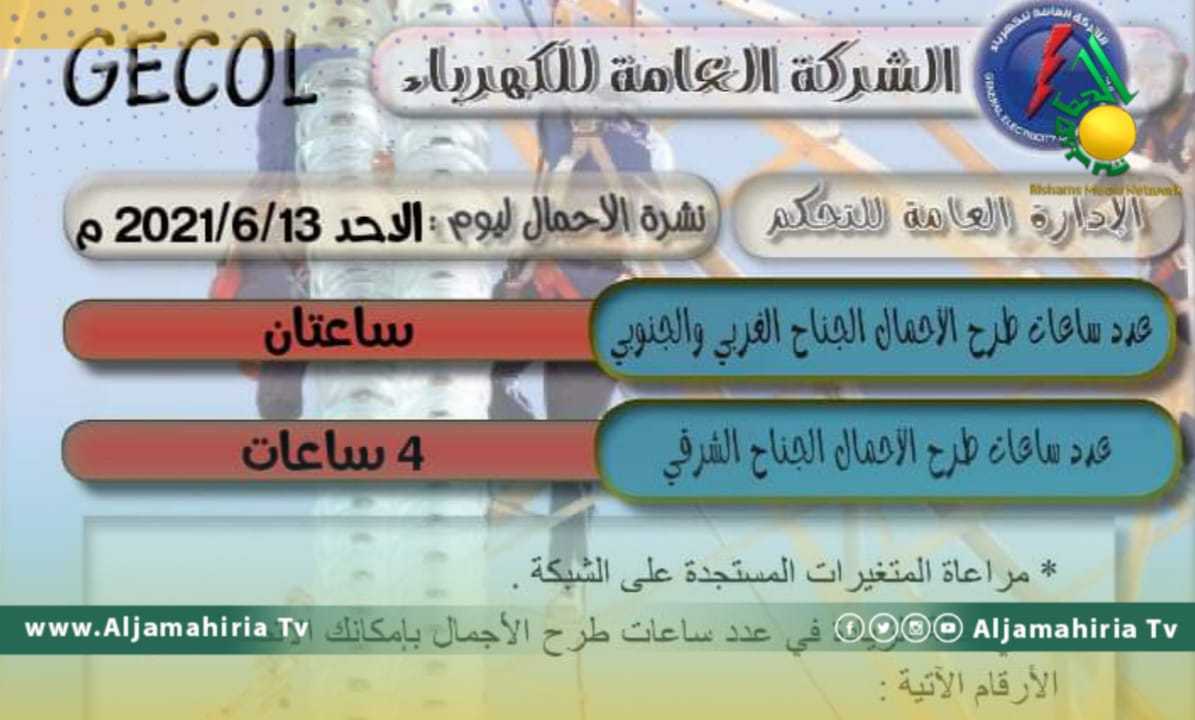 طرح الأحمال ساعتان