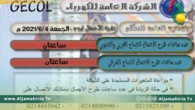 شركة الكهرباء