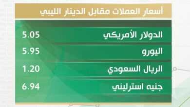 صرف العملات