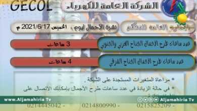 الكهرباء وطرح الأحمال