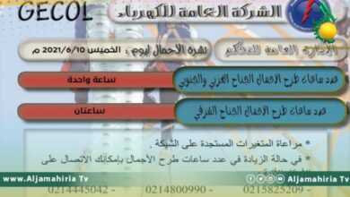 طرح الاحمال في ليبيا