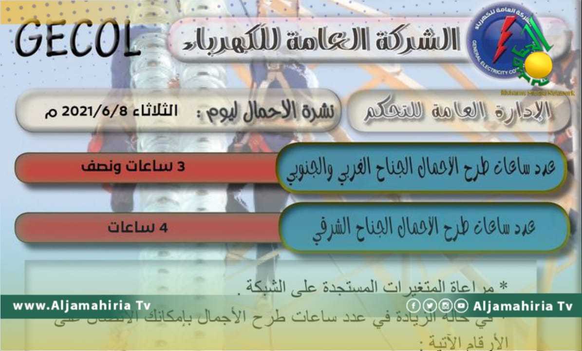 طرح الأحمال في الشرق والغرب