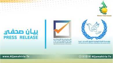 اللجنة الوطنية لحقوق الانسان