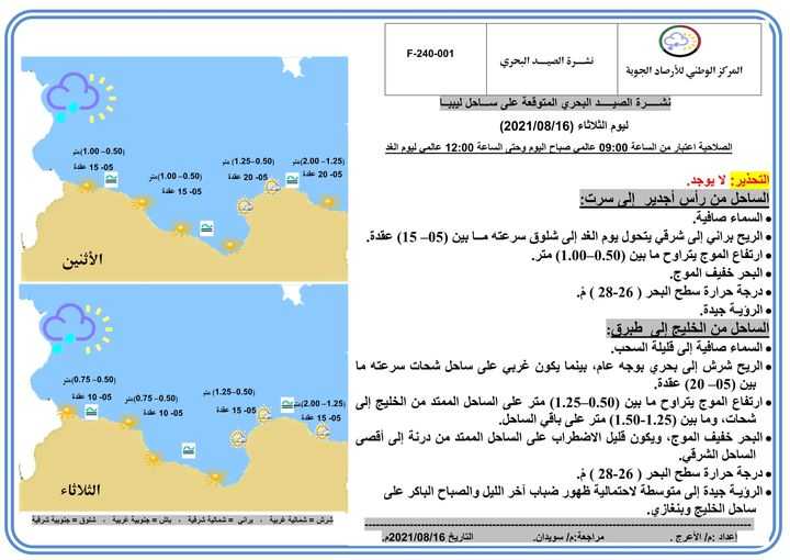 الأرصاد الجوية