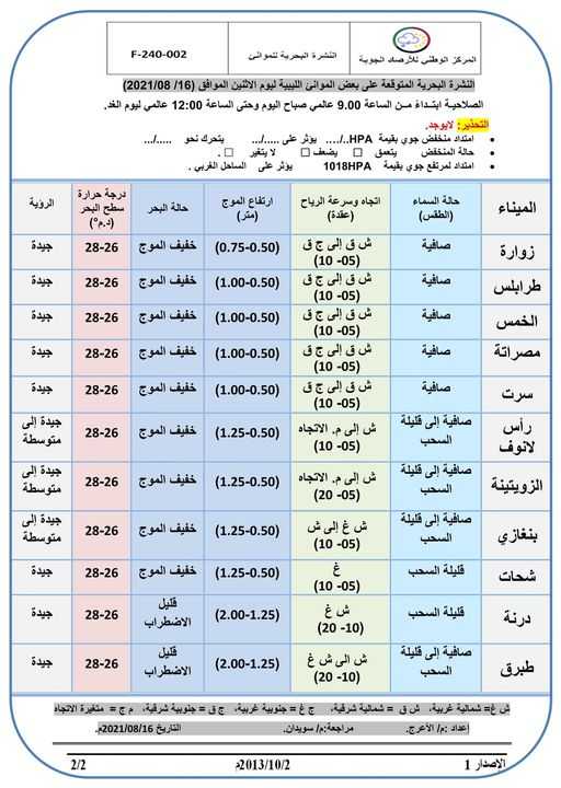 الأرصاد الجوية