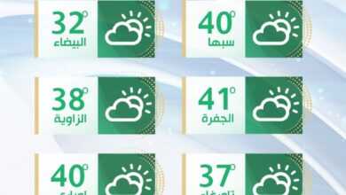 الطقس في ليبيا