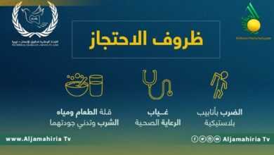 حقوق الانسان الليبية