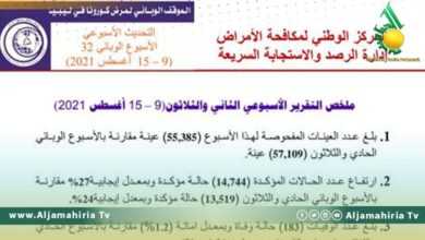 مركز مكافحة الامراض