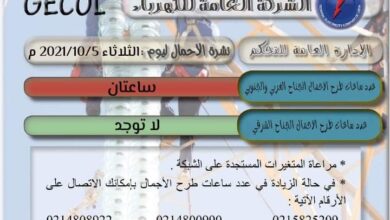 طرح الأحمال