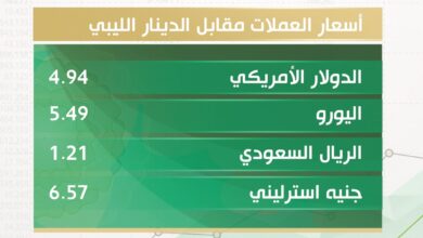 أسعار سعر صرف الدولار والعملات الأجنبية والعربية والذهب مقابل الدينار الليبي اليوم الخميس
