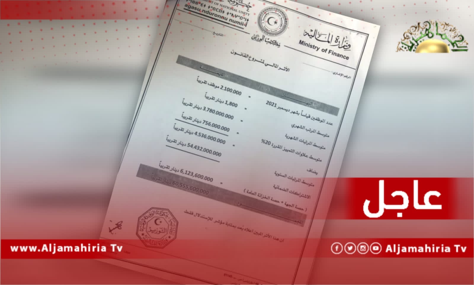 وزارة المالية