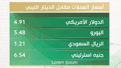 أسعار صرف الدولار و العملات الأجنبية مقابل الدينار الليبي اليوم الأربعاء