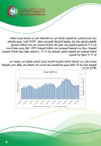 رقعة المناطق المصابة