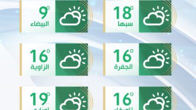 الأرصاد الجوية: طقس بارد نسبيًا على مناطق الشمال مع فرصة سقوط أمطار خفيفة ومتفرقة