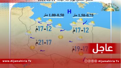 عاجل| استمرار الاستقرار الجوي خلال الأيام القادمة في معظم مناطق البلاد وحالة البحر تعود للهدوء بداية بالساحل الغربي ثم الساحل الشرقي