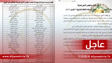 عاجل// 54 عضوا بالدولة الإخواني: بنود التعديل الدستوري المقترح جاء مخالفا للمادة 12 من الاتفاق السياسي والمادة 36 للإعلان الدستوري