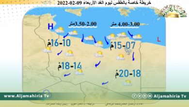 أجواء باردة على المناطق الشرقية واحتمالات سقوط الأمطار واردة