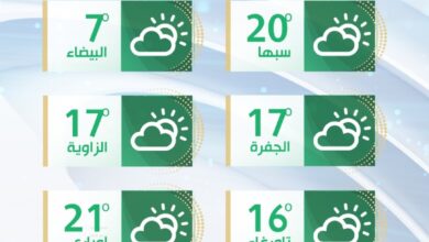 الأرصاد الجوية: فرصة سقوط أمطار متفرقة على بعض مناطق الشمال وانخفاض ملحوظ في درجات الحرارة
