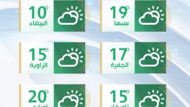 الأرصاد الجوية: الأجواء باردة نسبياً ومغيمة على أغلب مناطق الشمال مع سقوط أمطار متفرقة