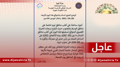 عاجل// الأرصاد الجوية: كتلة هوائية باردة في طريقها إلى ليبيا تصل نهار غدٍ الخميس