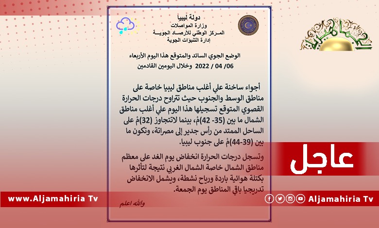 عاجل// الأرصاد الجوية: كتلة هوائية باردة في طريقها إلى ليبيا تصل نهار غدٍ الخميس