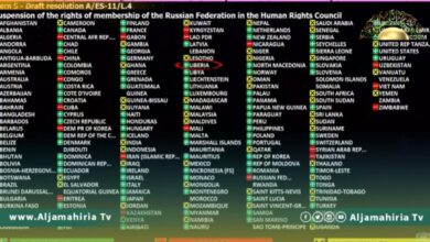 ليبيا الدولة العربية الوحيدة التي دعمت تعليق عضوية روسيا في مجلس حقوق الإنسان