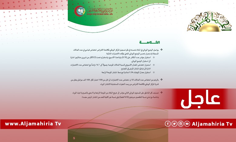 عاجل| مكافحة الأمراض: خروج البلاد من الموجة الرابعة لا يعني انتهاء الوباء خاصة مع تدني نسبة المطعمين بالجرعتين إلى 16% وهي نسبة غير كافية للحد من انتشار المرض