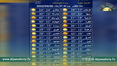 ارتفاع درجات الحرارة على أغلب المناطق