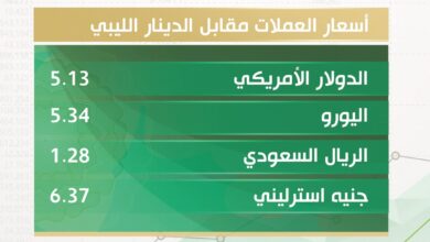أسعار صرف الدولار والعملات الأجنبية والعربية مقابل الدينار الليبي اليوم الأربعاء