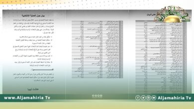 80 مواطنا بينهم 34 مترشحا للانتخابات يطالبون باستكمال العملية الانتخابية