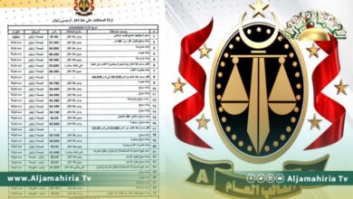 النائب العام: 245 واقعة تعدي على خط الغاز والمنشآت النفطية