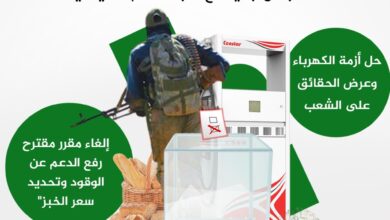 أبرز مطالب المتظاهرين في طرابلس