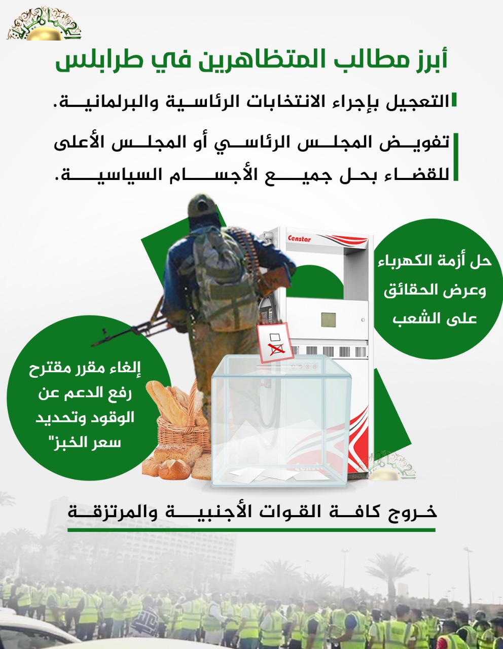 أبرز مطالب المتظاهرين في طرابلس