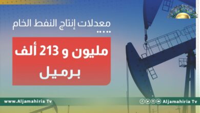 انتاج النفط يصل إلى مليون و 213 ألف برميل