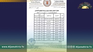 طلاب الشهادة الإعدادية يؤدون اليوم امتحان مادة الجغرافيا في ختام امتحانات الدور الأول