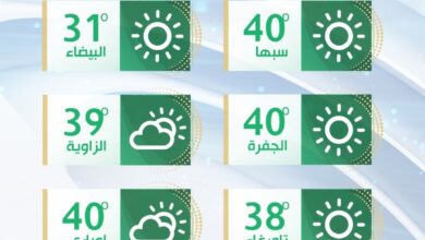 تراجع درجات الحرارة على المنطقة الممتدة من راس اجدير إلى القربولي