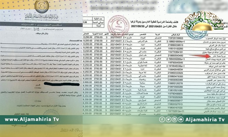 تداول وثائق تكشف فساد عادل جمعة ومحاباته لأشقائه وعائلته بالمناصب والإيفاد للخارج