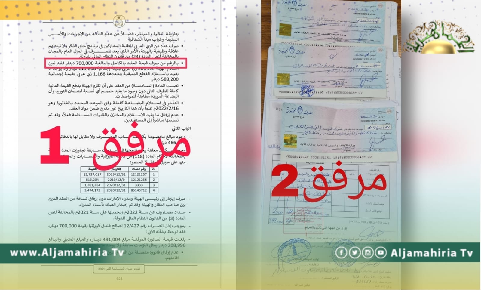 الهيئة العامة للأوقاف تنفي صرف 700 ألف دينار على شراء الأزياء